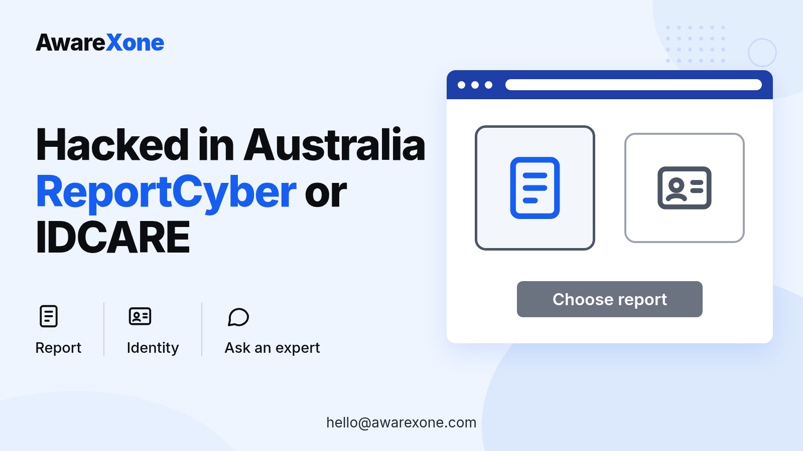 Cover card with a report form and ID card icon, for choosing between ReportCyber and IDCARE after a hack.