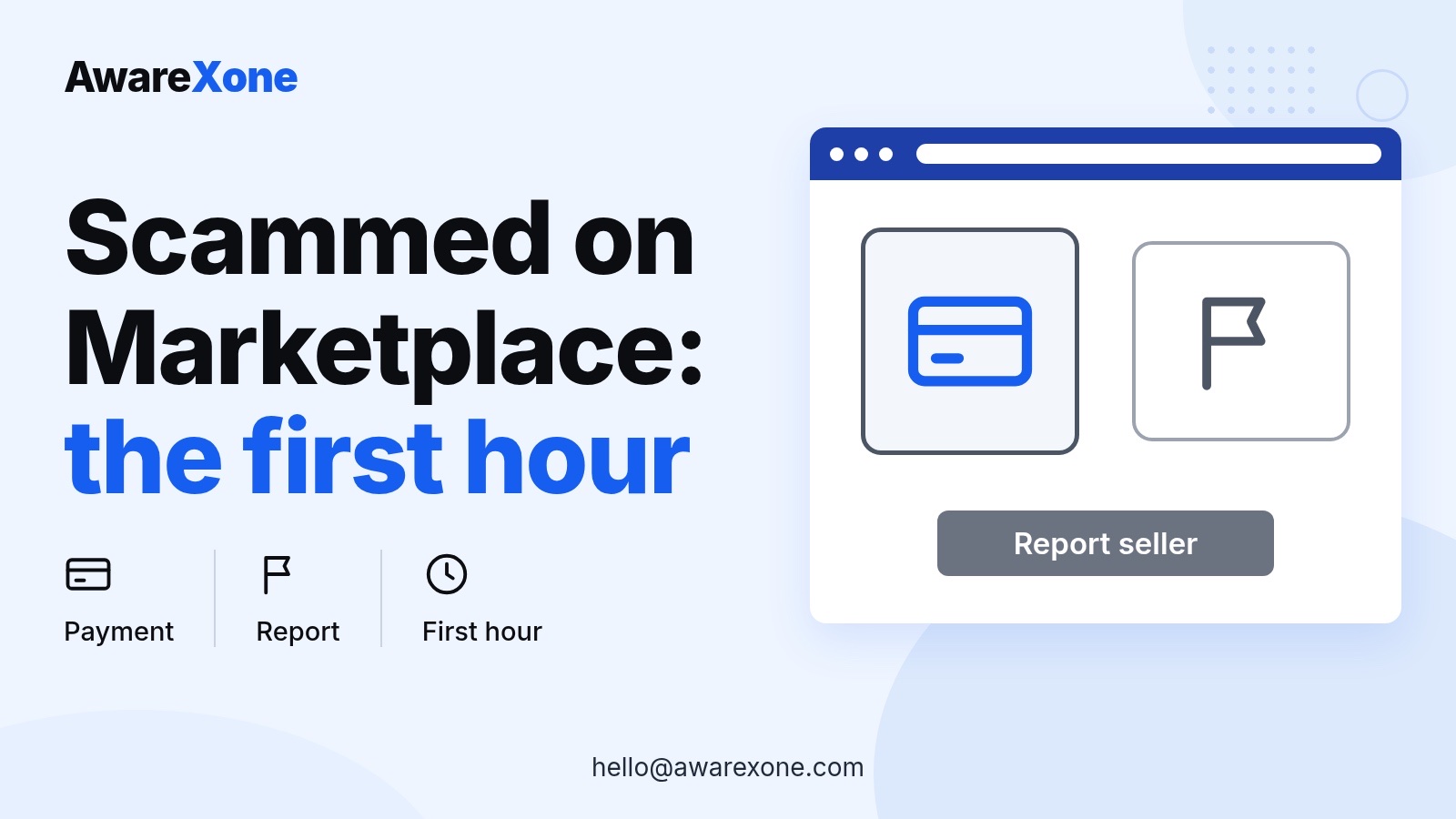 Cover card with a payment card and report flag, for the first hour after a Marketplace scam.