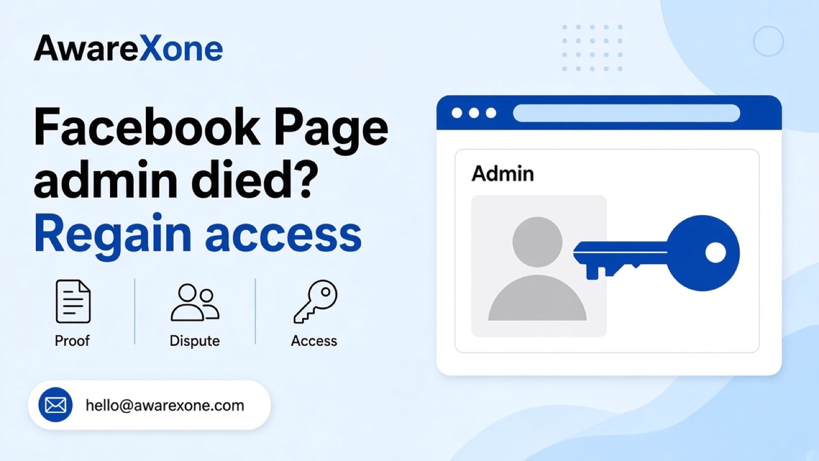 A family member sits at a desk with a death certificate, business papers and a laptop showing a Facebook Page settings screen.
