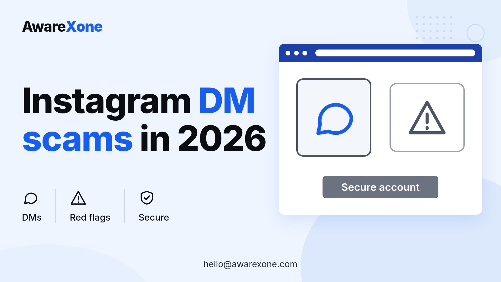 Cover card with a chat bubble and warning icon, for spotting Instagram DM scams and acting after a click.