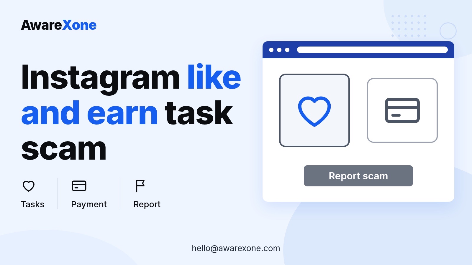 Cover card with a like icon and payment card, for what to do after paying into a like-and-earn scam.