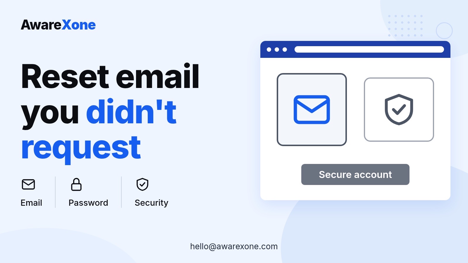 Cover card with an email and shield icon, for an Instagram reset email you didn't ask for.