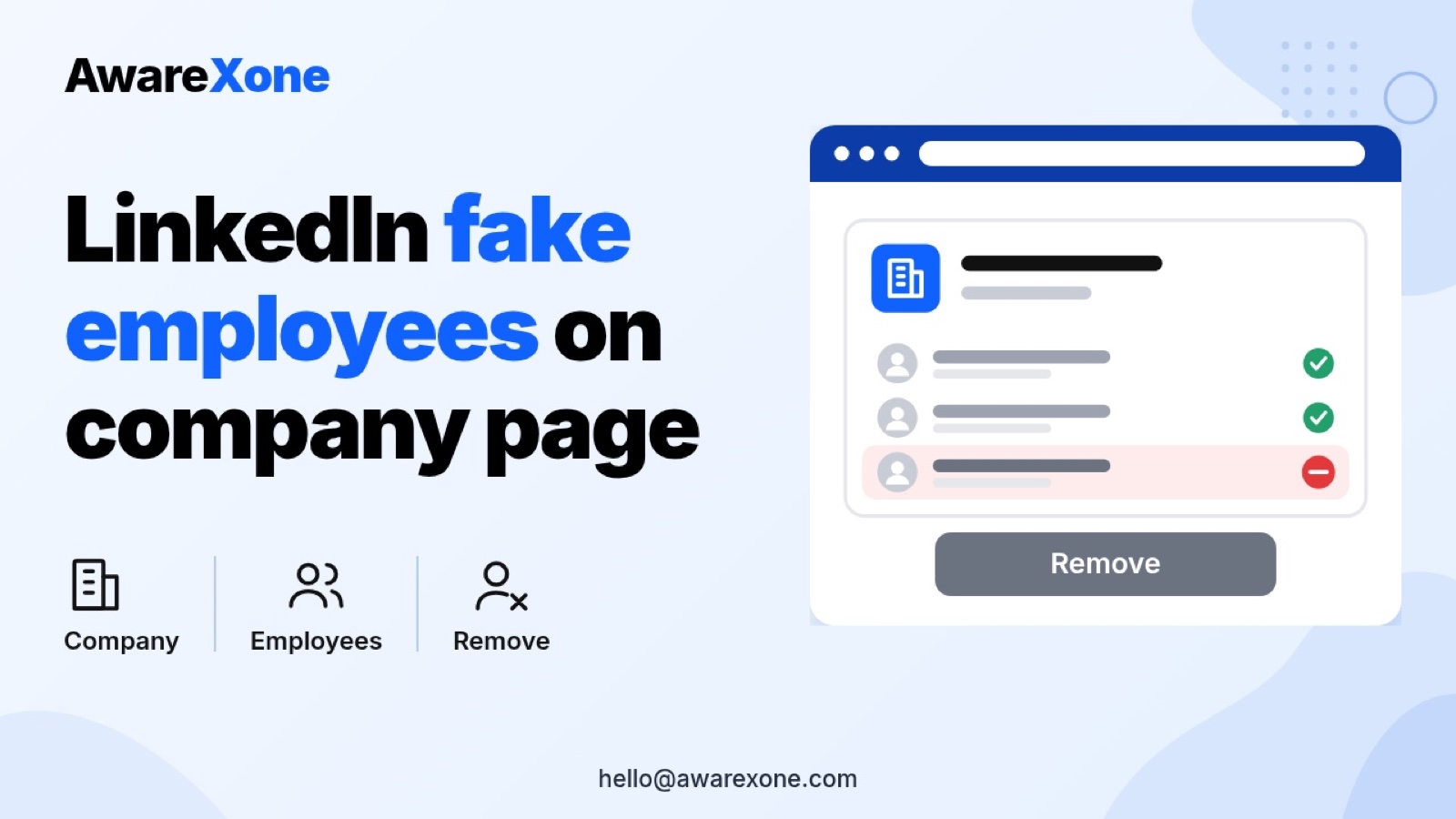 Flat illustration of a LinkedIn company page employee list with one fake employee marked for removal, showing how to remove LinkedIn fake employees from a company page.