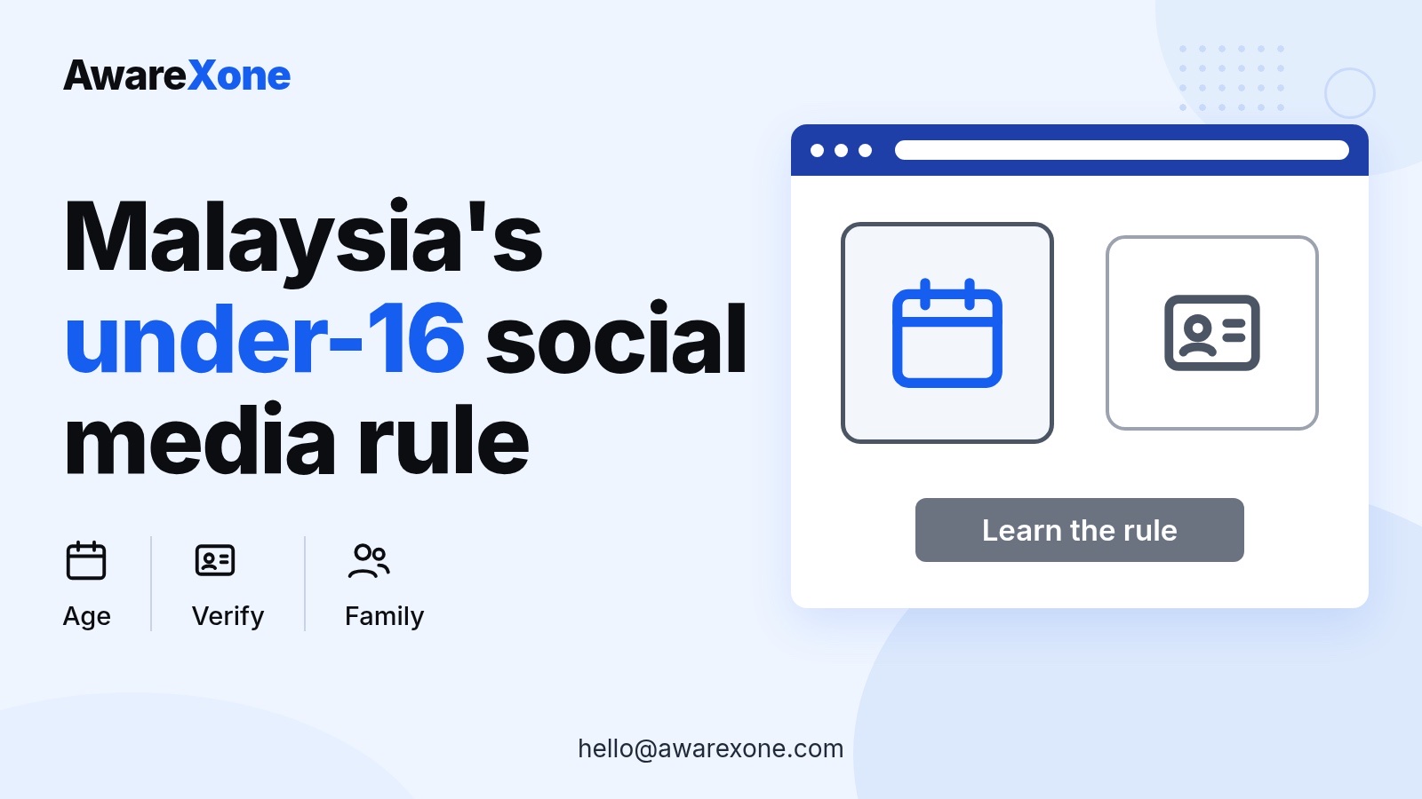 Cover card with a calendar and ID card, for how Malaysia's under-16 rule may affect accounts.