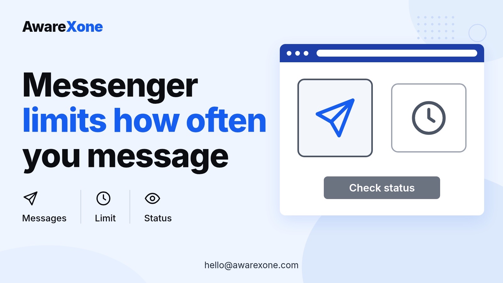 Cover card with a send icon and clock, for Messenger's we limit how often you can message notice.