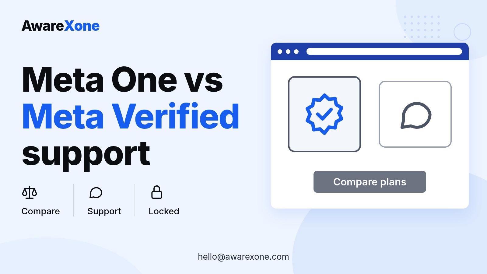 Cover card with a badge and chat bubble, comparing Meta One and Meta Verified support.