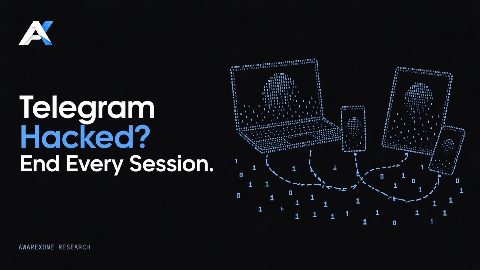 A laptop, a tablet and two phones linked by dashed lines drawn in blue binary digits on a dark background, beside the headline Telegram Hacked? End Every Session.