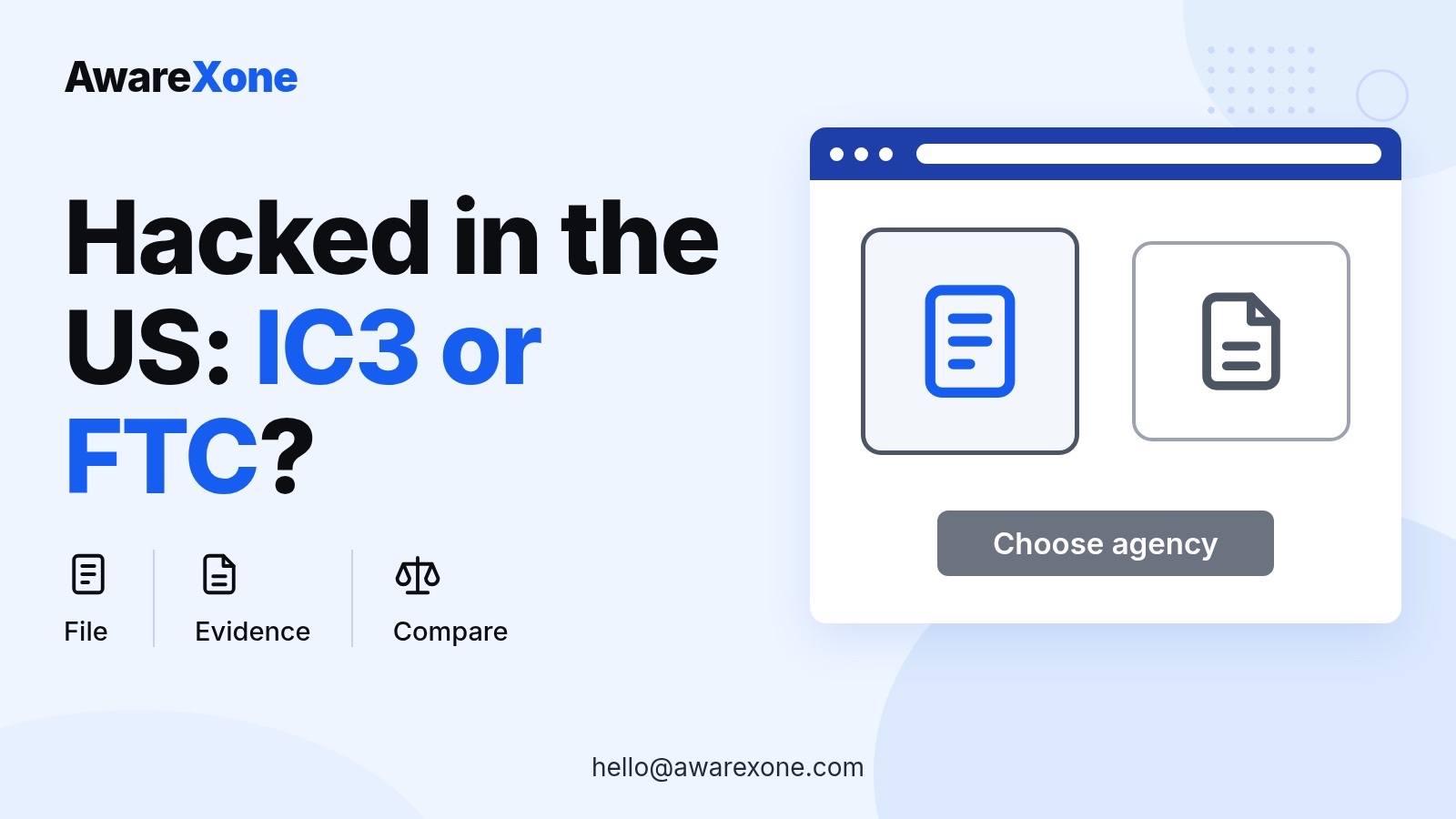 Cover card with a report form and document, for choosing IC3 or the FTC after a US hack.