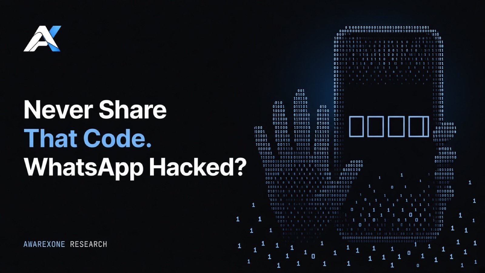 A raised open hand in front of a smartphone showing empty code boxes drawn in blue binary digits on a dark background, beside the headline Never Share That Code. WhatsApp Hacked?