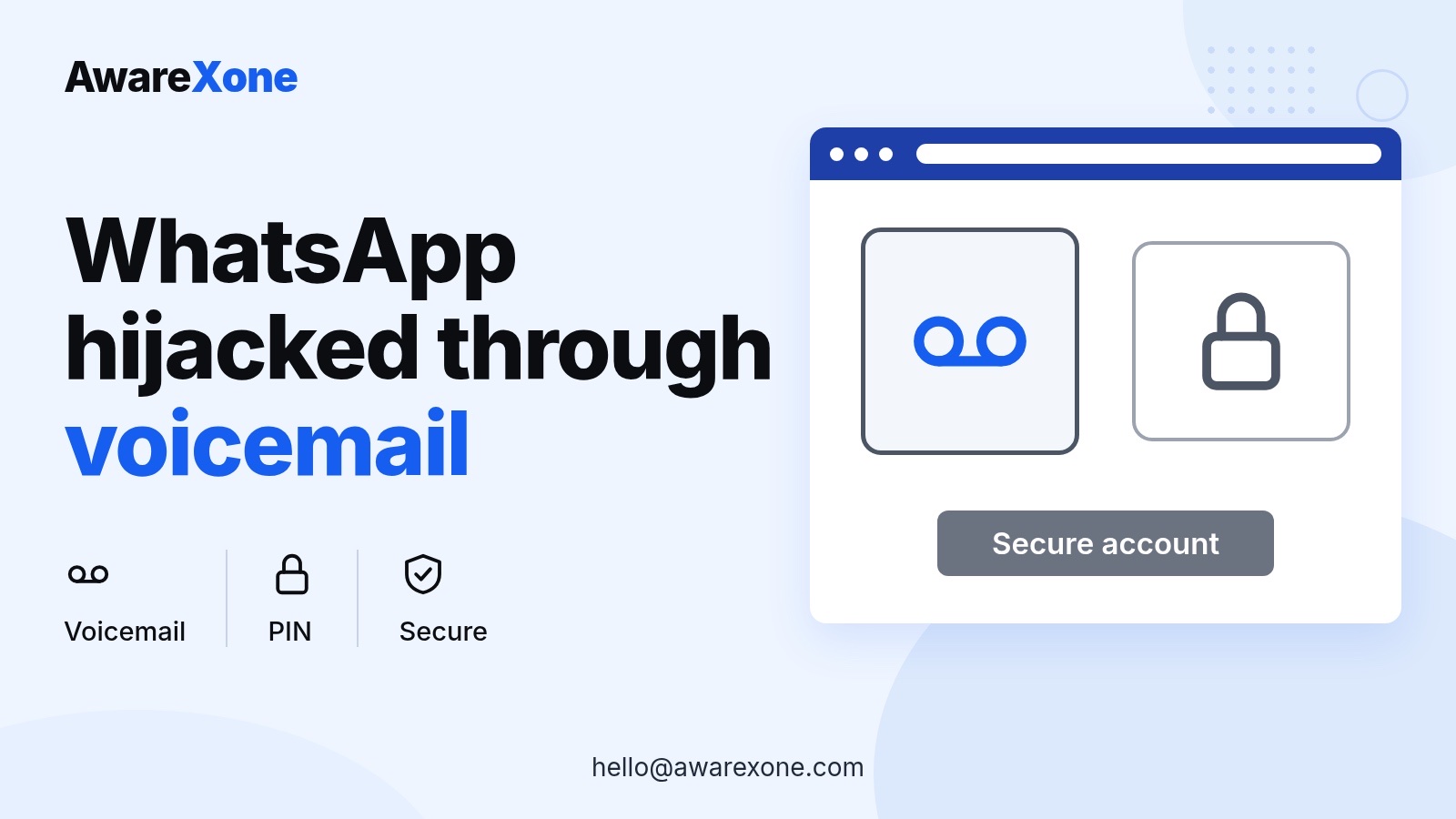 Cover card with a voicemail and padlock icon, for WhatsApp accounts hijacked through voicemail.