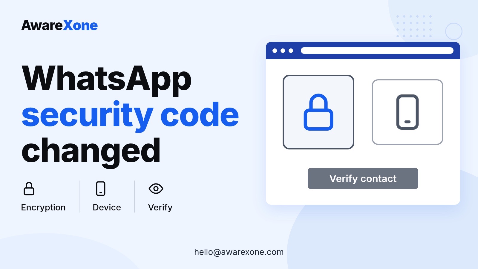 Cover card with a padlock and phone, explaining WhatsApp's security code changed notice.