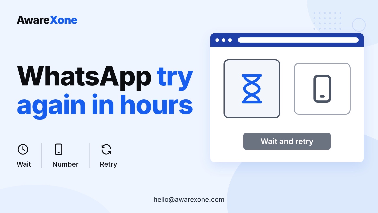 Cover card with an hourglass and phone, for WhatsApp's try again in hours code limit.