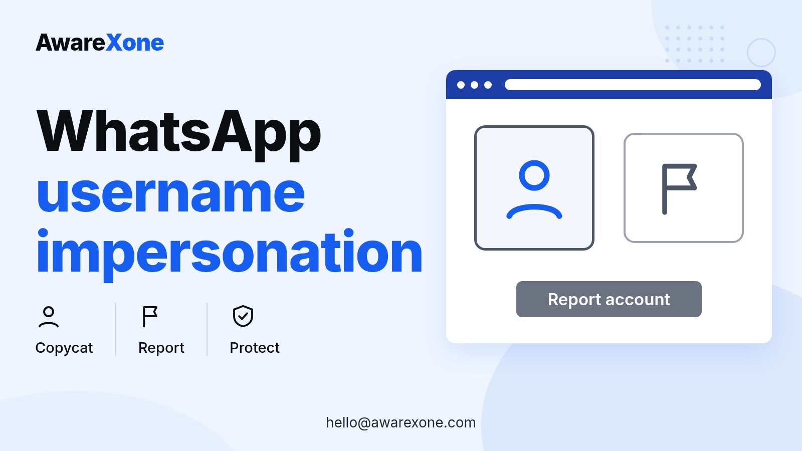 Cover card with a profile and report flag, for reporting someone impersonating you with a WhatsApp username.