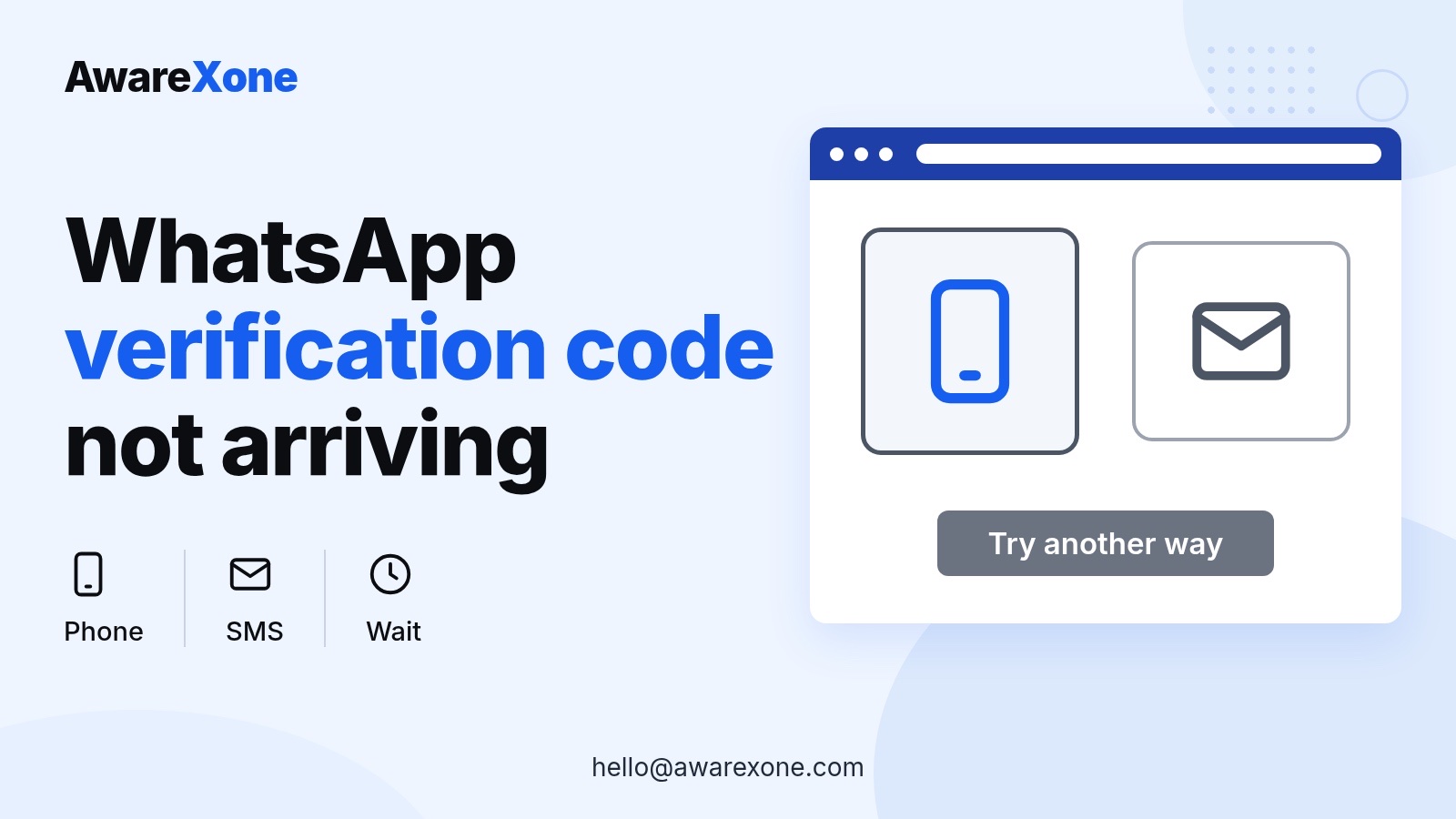 Cover card with a phone and message icon, for a WhatsApp verification code that never arrives.