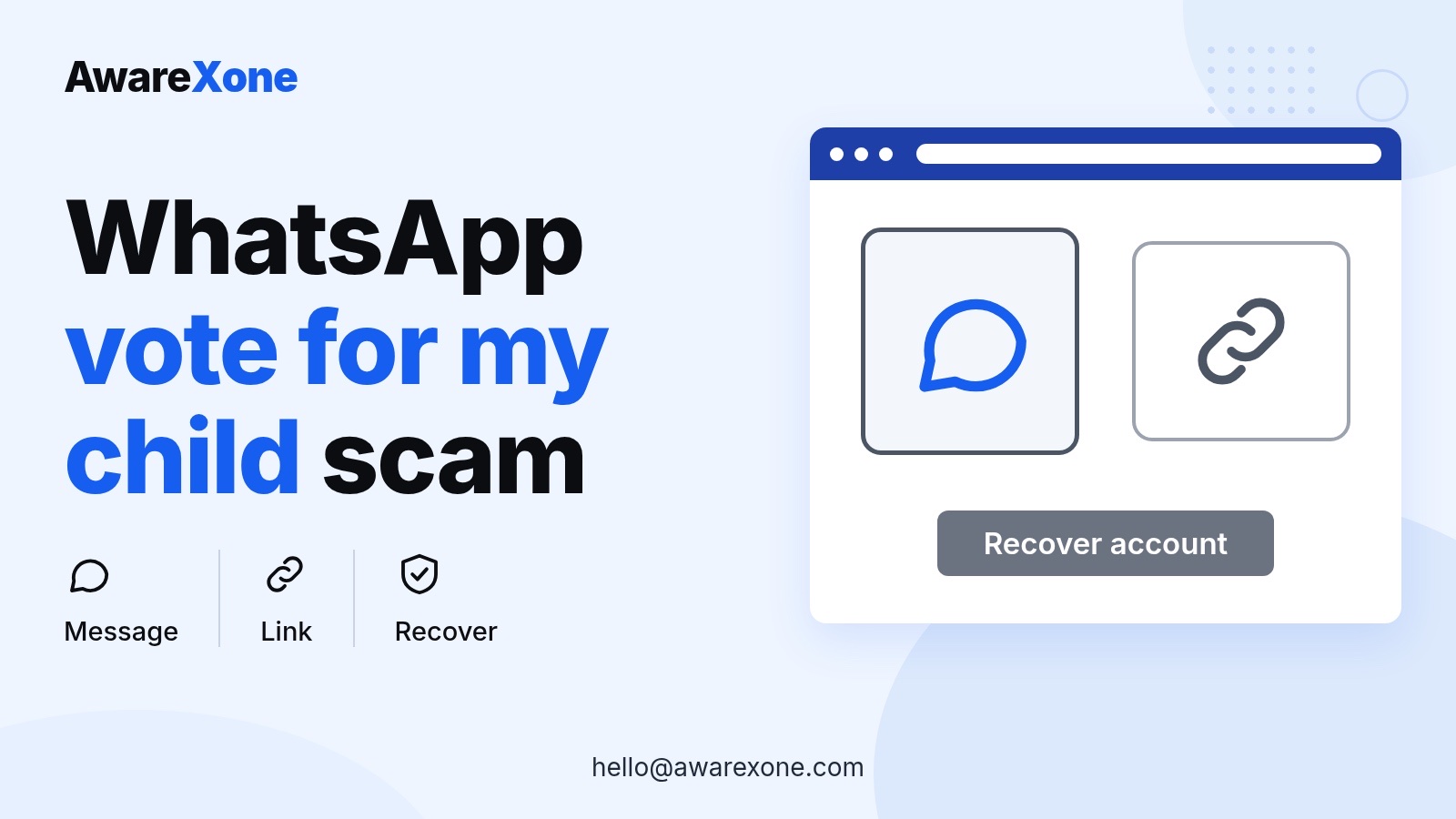 Cover card with a chat bubble and link icon, for recovering WhatsApp after a vote-for-my-child scam.