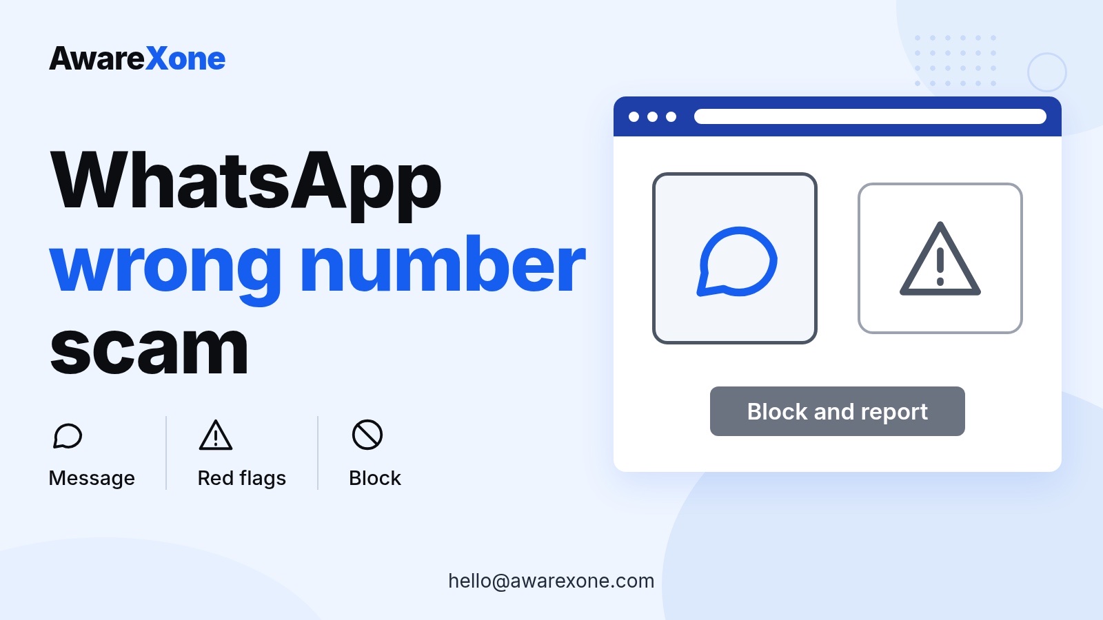 Cover card with a chat bubble and warning icon, for a WhatsApp wrong number scam after you replied.