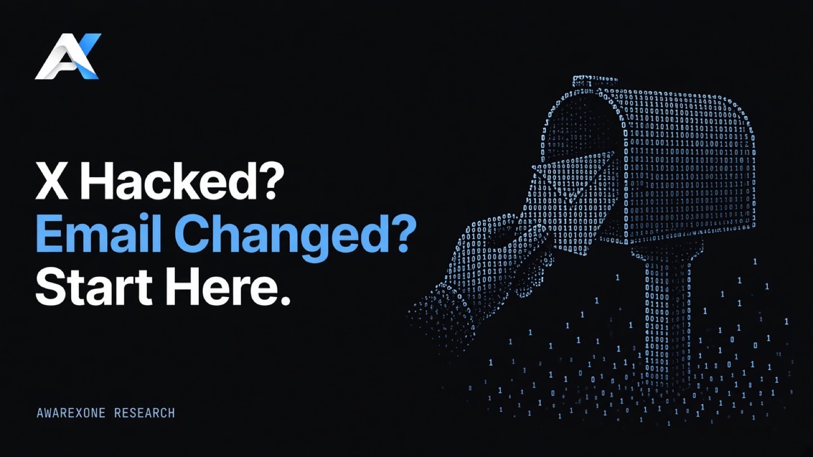 A gloved hand pulling an envelope out of a mailbox on a post, drawn in blue binary digits on a dark background, beside the headline X Hacked? Email Changed? Start Here.