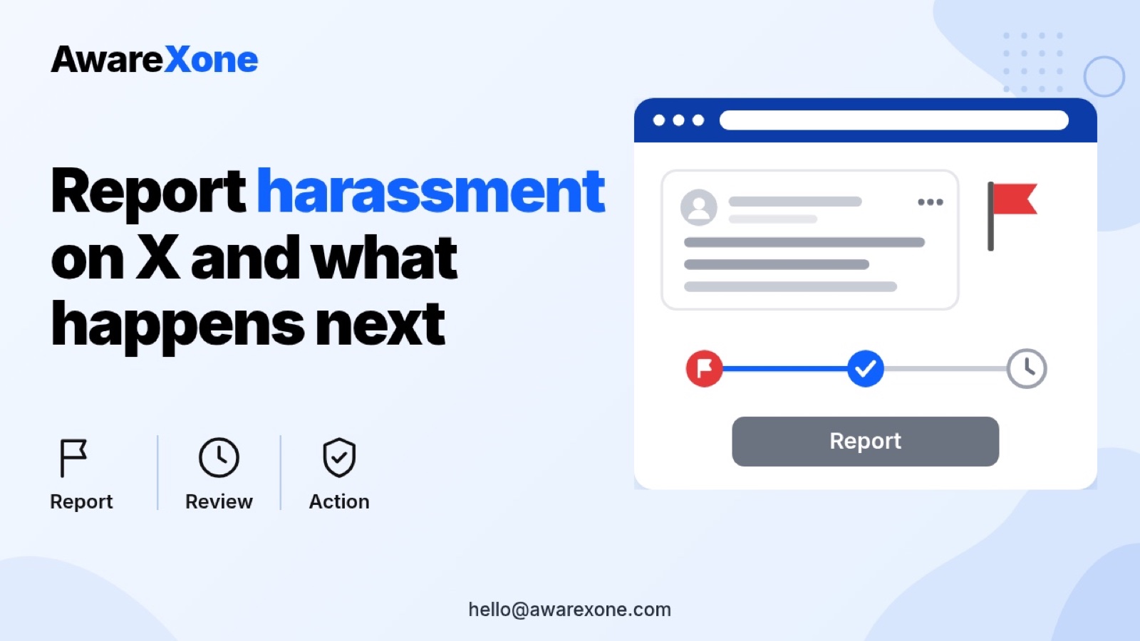 Flat illustration of a post with a red report flag and a review timeline, showing how to report harassment on X and what happens next.