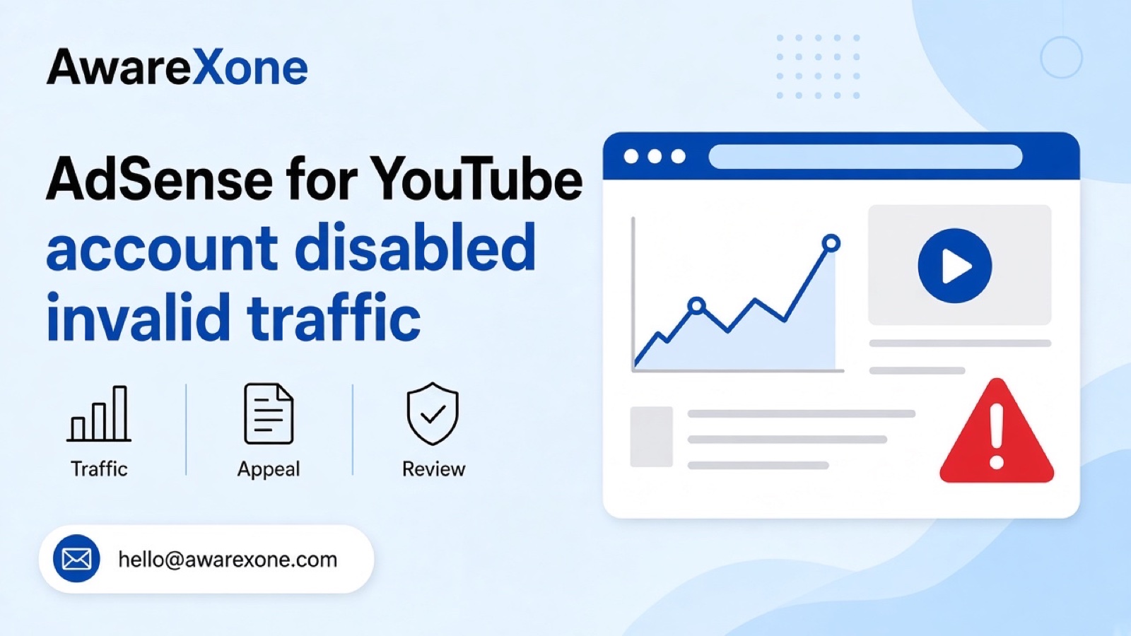 A creator at a desk studies an adsense for youtube account disabled invalid traffic message on a monitor, with a traffic graph showing a sudden spike.